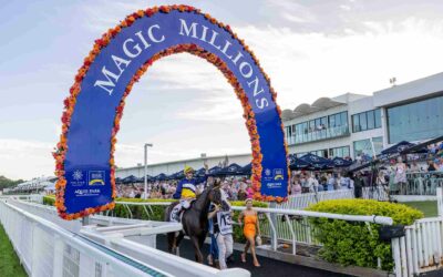 Places to Stay on the Gold Coast: Family-Friendly Options 